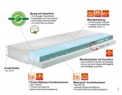 Hn8 7-Zonen Kaltschaum-Matratze Green Diamond Flex, H2/H3, 90x190 Hn8 7-Zonen Kaltschaum-Matratze Green Diamond Flex, H2/H3, 90x190